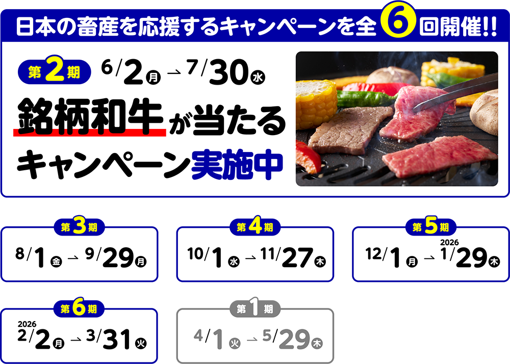 日本の畜産を応援するキャンペーン 全6回開催