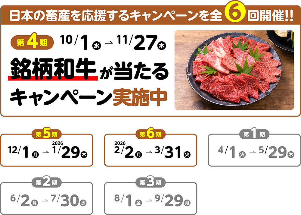 日本の畜産を応援するキャンペーン 全6回開催