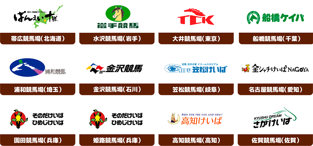 掲載地方競馬場